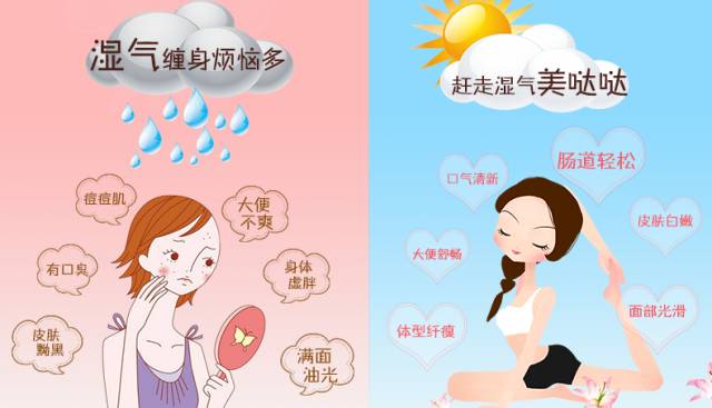 当你感到身体不适精神态势不好时,一直精力集中感到好累