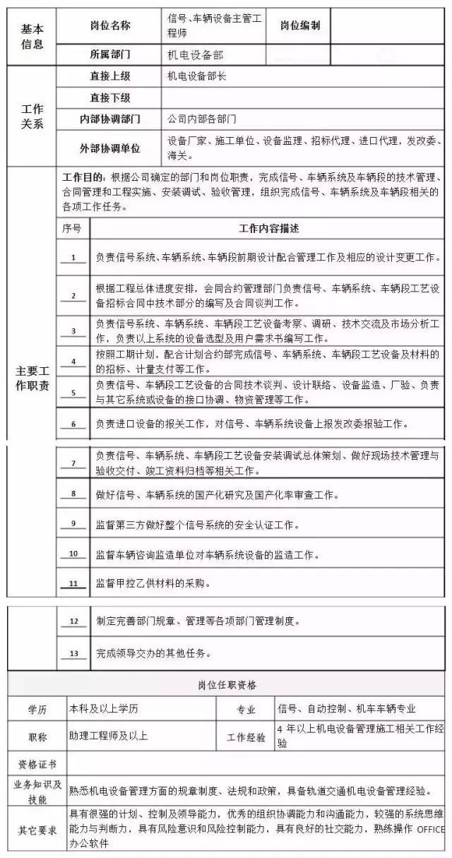 车辆常识知识科普讲解,干货知识点