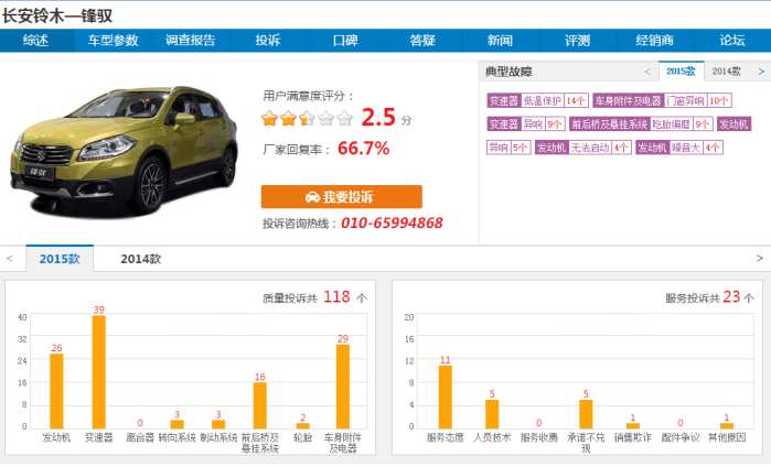 铃木骁途难成功，锋驭换壳变新车，难逃扑街命运