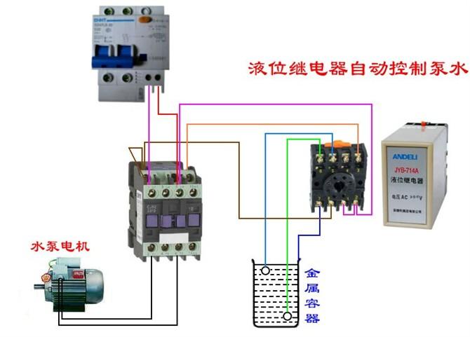 断路器线圈与电表接线图,三相四线制电表和断路器接线图