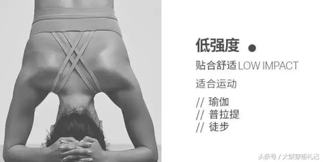 夏日必备的运动装备,夏季有哪些好看的运动风穿搭推荐