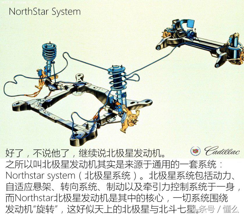 板簧悬挂轿车,板簧悬挂有哪些车