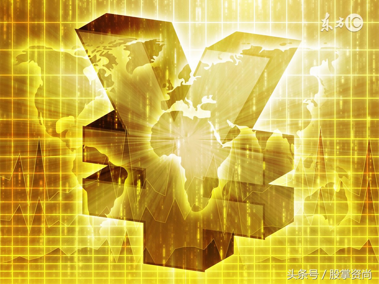 设置威廉指标短线参数最佳设置,威廉指标wr短线最佳参数设置