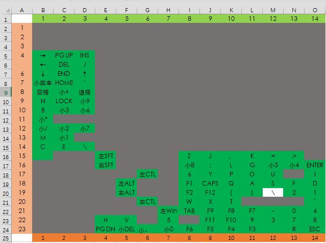 机械键盘如何调节背光,所有的机械键盘都可以调背光吗
