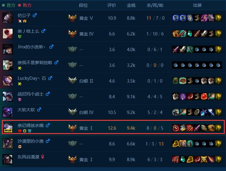 lol打匹配出现对面五个都是人机,lol打个匹配都能一直输