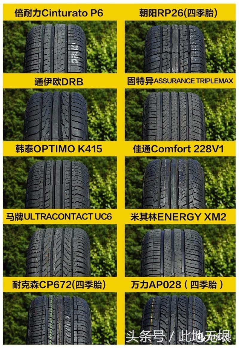 轮胎测试看国产与外资的差距,中国轮胎海外测试2023