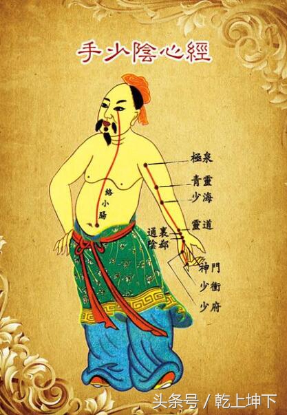 何谓易筋经,什么是易筋易骨易髓