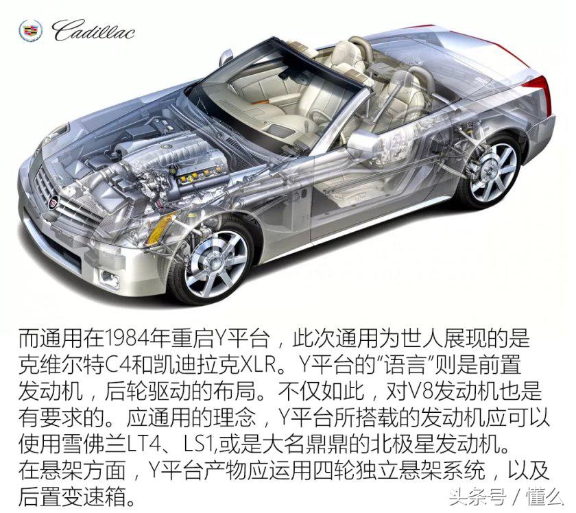 板簧悬挂轿车,板簧悬挂有哪些车