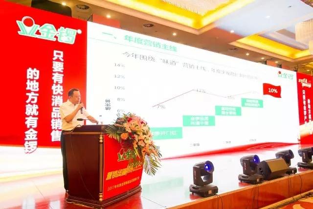 上半年事迹暴增,金锣公司全年事迹