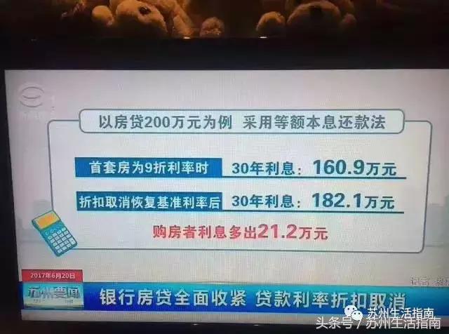 苏州最新首套房贷利率,苏州现在首套房贷利率是多少