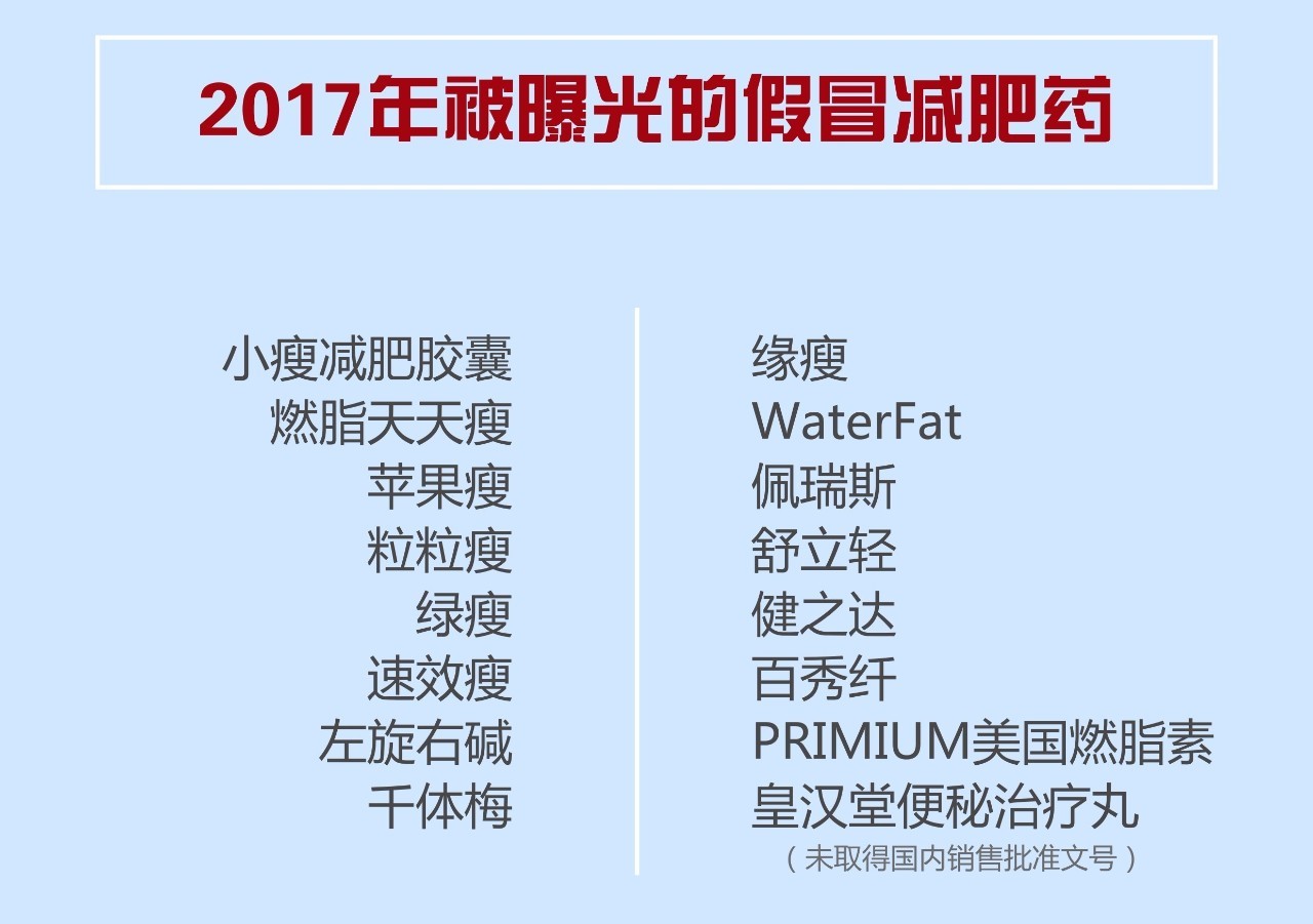 进口舒立轻减肥效果怎么样,德国舒立轻的减肥效果