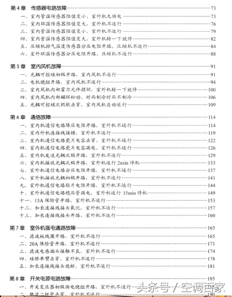 空调维修书籍推荐,空调维修书籍免费阅读