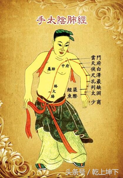 何谓易筋经,什么是易筋易骨易髓