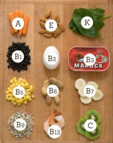 内分泌失调嘴巴附近起痘怎么调理,女性内分泌失调满脸爆痘调理动作