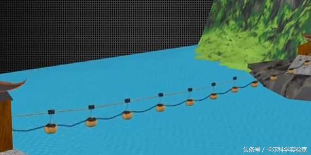 卡尔带你了解了解：泸定桥的铁索是怎么样运到河对岸的那？