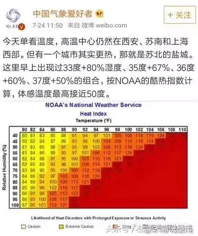 江苏省盐城市房贷利率最新政策,盐城房贷利率最新政策