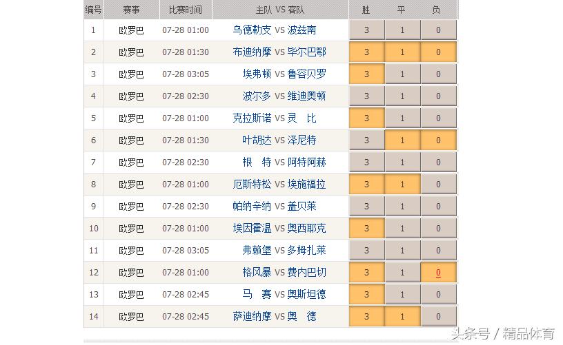 欧联胜负彩1029,胜负彩为什么没有欧联杯