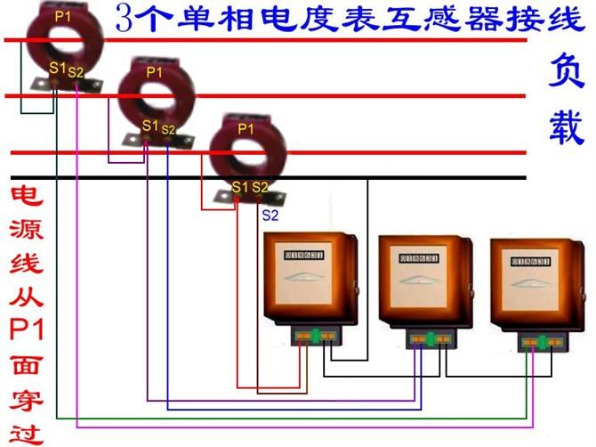 断路器线圈与电表接线图,三相四线制电表和断路器接线图