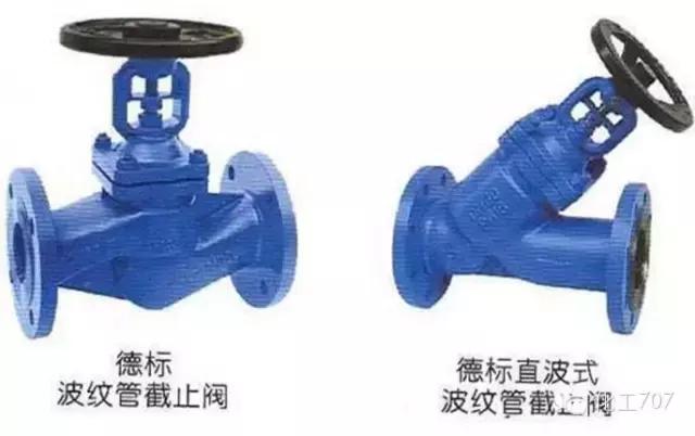 截止阀是由哪些组成,截止阀的工作原理是什么