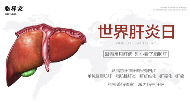 世界肝炎日知识问答,世界肝炎日肝脏最怕你做的五件事