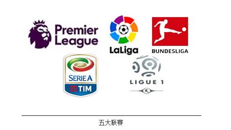 什么是英超意甲,竞彩5大联赛英超