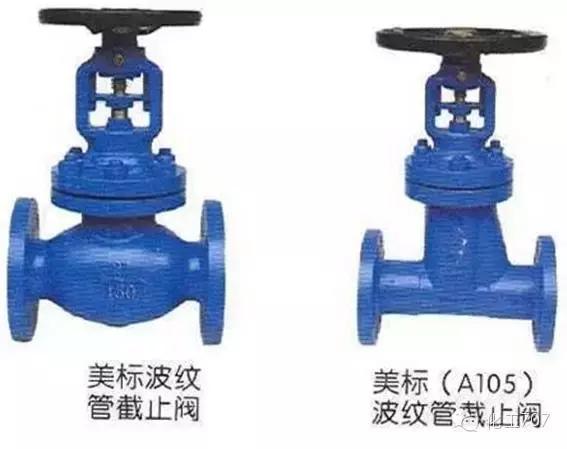 截止阀是由哪些组成,截止阀的工作原理是什么