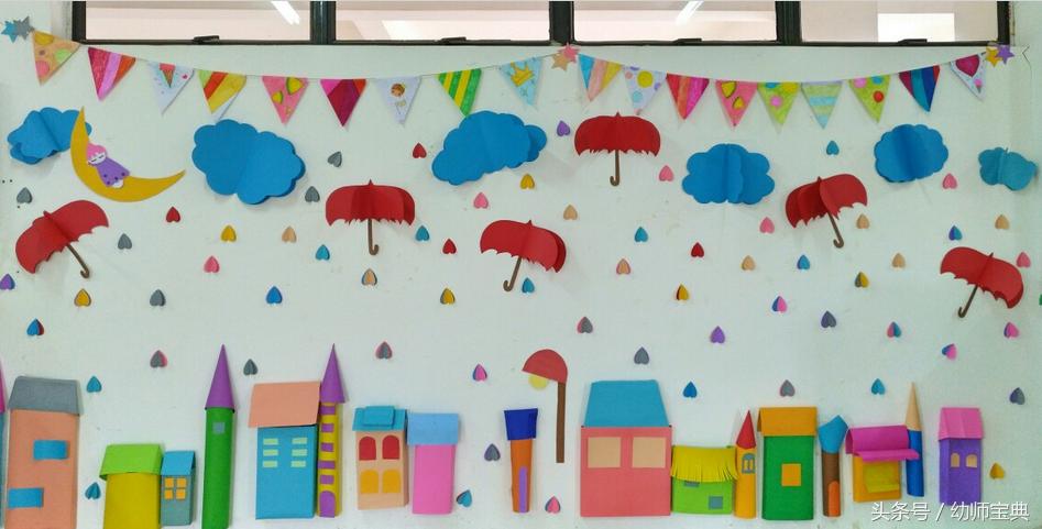 幼儿园主题墙｜新学期，新生班级装饰性墙面已为你准备好，请来领取