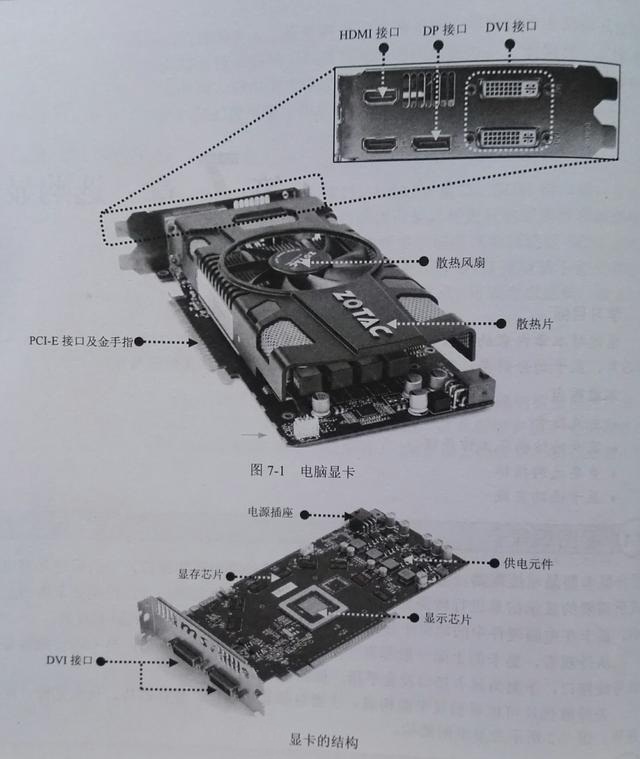 电脑装机配置搭配推荐,电脑装机配件选择教程