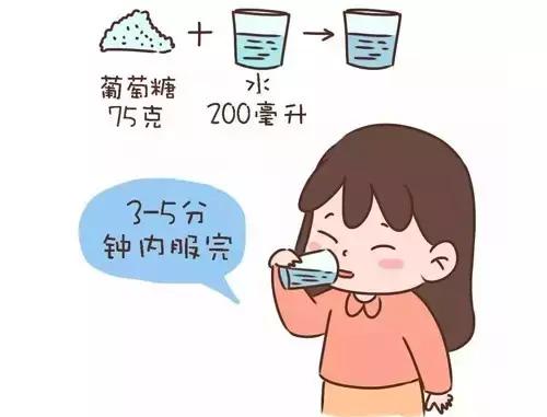 是时候加深对葡萄糖的了解了