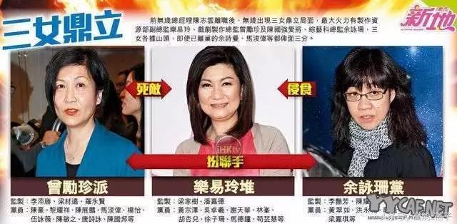 tvb乐易玲与曾励珍,曾励珍和乐易玲合照