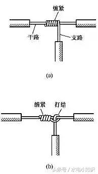 microusb充电线接法图解,海康威视poe网线水晶头接法图解