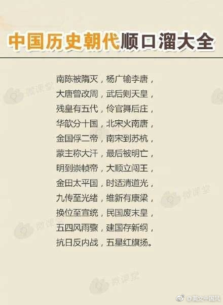 中国历史朝代顺口溜完整版图片,中国历史朝代顺口溜香港版
