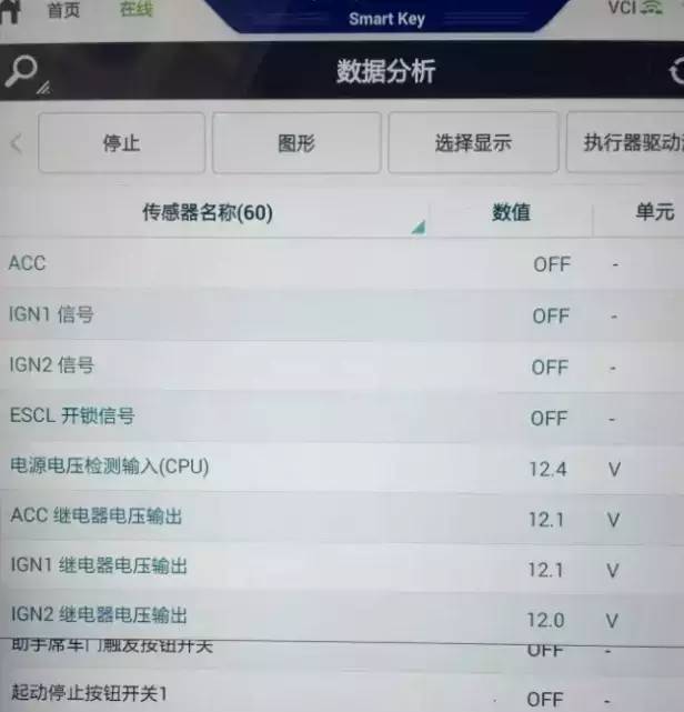 北京现代朗动发动不起来,北京现代朗动怎么突然不通电了