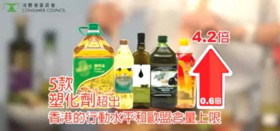 香港消委会测试食用油 (香港抽检食用油)