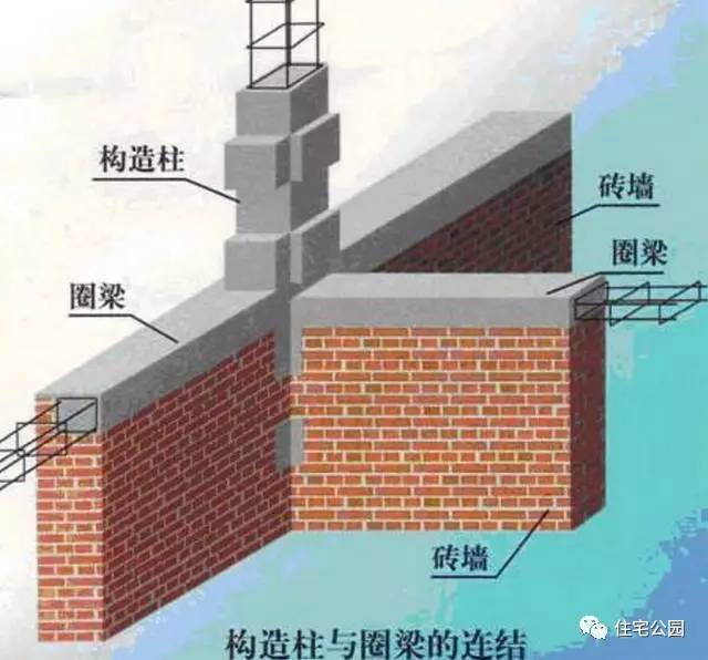农村建房一层圈梁以上怎么做防水,农村自建房外墙防水视频教程