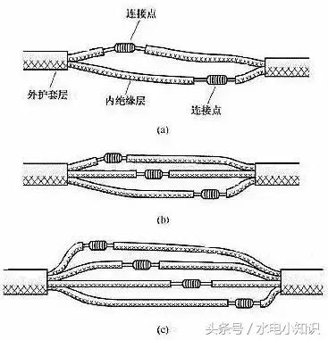 microusb充电线接法图解,海康威视poe网线水晶头接法图解