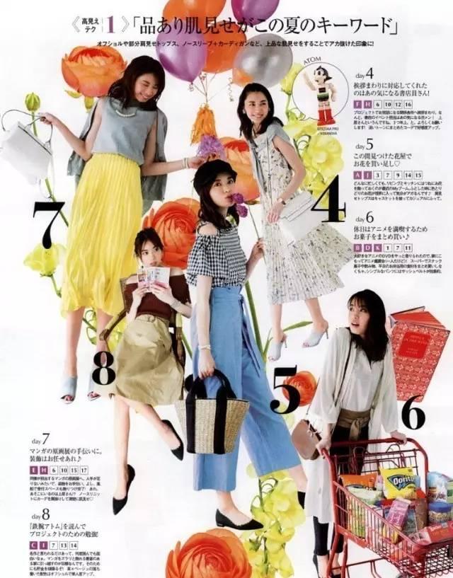 日杂怎么p图,怎么用手机p出复古风的照片