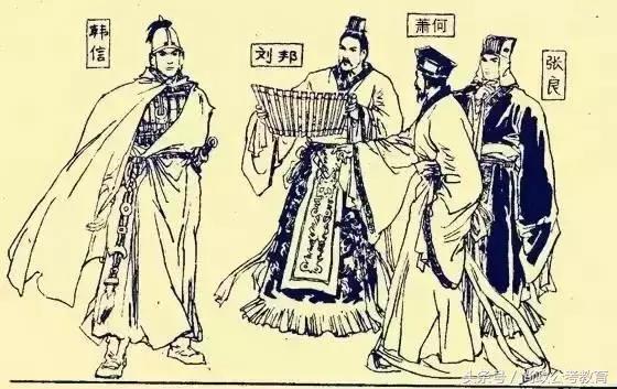 历史常识纪年表,历史常识秦汉