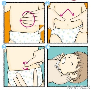 小孩肠绞痛按摩哪里最快缓解,肠绞痛除了按摩就无法根治吗