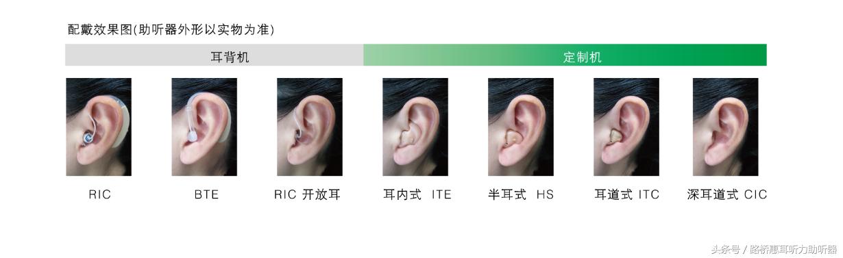 惠耳助听器温岭,台州惠耳听力助听器