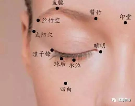 冬季两眼泪汪汪，“三伏针”来帮忙