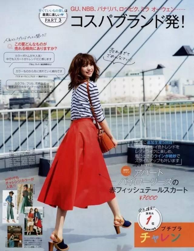 日杂怎么p图,怎么用手机p出复古风的照片