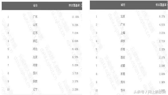烤鱼加盟创业好项目,重庆烤鱼招商加盟项目排行
