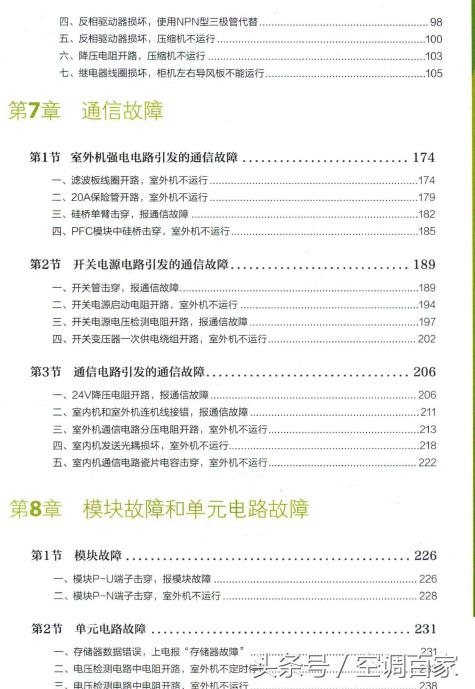 空调维修书籍推荐,空调维修书籍免费阅读