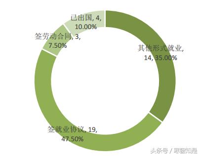 中国政法大学本科培养方案2013,中国政法大学优秀毕业生有哪些