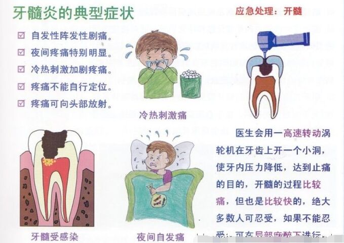 坐飞机牙疼怎么缓解,坐飞机牙痛是怎么回事