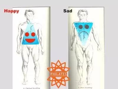 治疗腰疼的运动,治疗腰痛只需一个动作