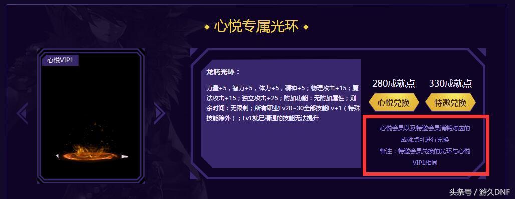 dnf心悦会员兑换的宠物在哪兑换,dnf心悦3的光环特邀会员能用么