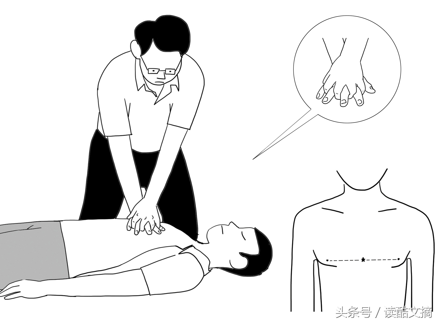 伤心了怎么办怎样安慰自己,伤心怎么治疗