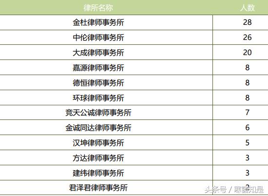 中国政法大学本科培养方案2013,中国政法大学优秀毕业生有哪些